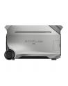 NP EcoFlow Delta Pro 3 Portable Powerstation - nr 45