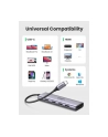 UGREEN USB C Hub 4K at 60Hz USB-C Adapter - nr 14
