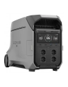 NP EcoFlow Delta Pro 3 Portable Powerstation - nr 29