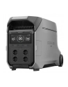 NP EcoFlow Delta Pro 3 Portable Powerstation - nr 45