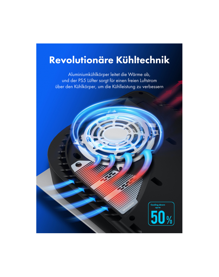 Radiator rurki cieplnej Graugear do PS5 Rozszerzenie pamięci masowej dla dysku SSD M2 NVMe z wbudowaną osłoną główny