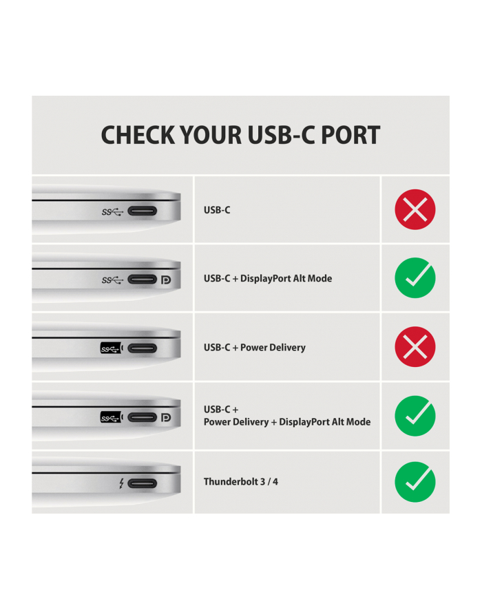 AXAGON RVC-HI2M Przejściówka z USB-C na HDMI 20, 4K/60Hz, Aluminium - 25 cm główny