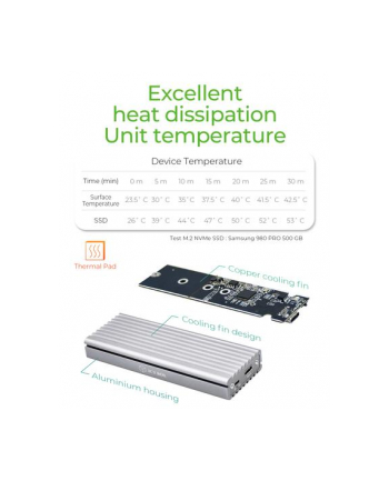 RaidSonic ICY BOX IB-1817Ma-C31 - lagr