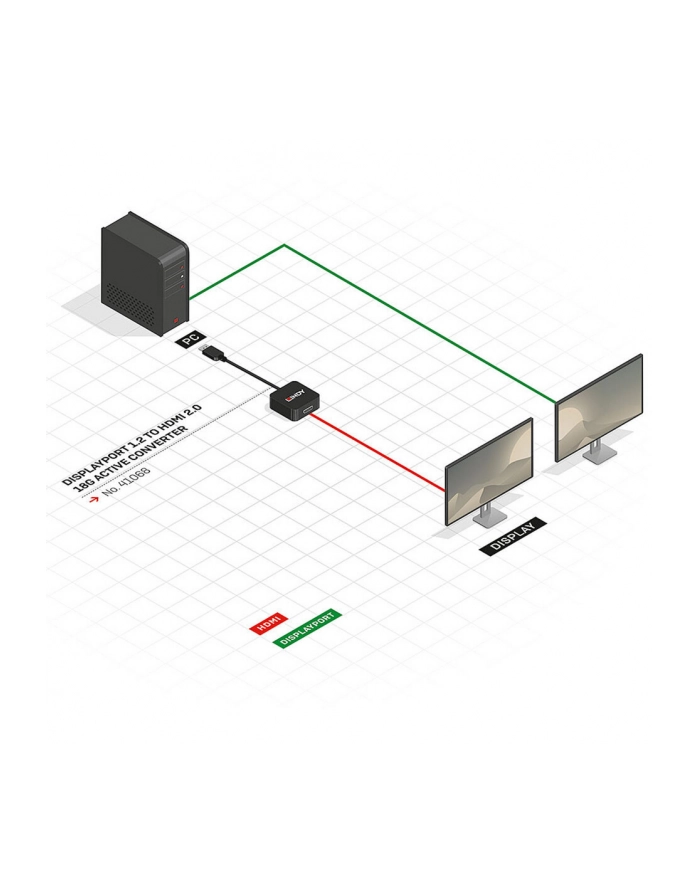 I/O CONVERTER DP TO HDMI/41068 LINDY główny