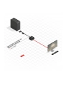 I/O CONVERTER DP TO HDMI/41068 LINDY - nr 9