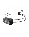 HEADLAMP NU SERIES 360 LUMENS/NU21 MIDNIGHT SHADOW NITECORE - nr 1