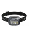 HEADLAMP NU SERIES 550 LUMENS/NU31 SLATE GREY NITECORE - nr 2