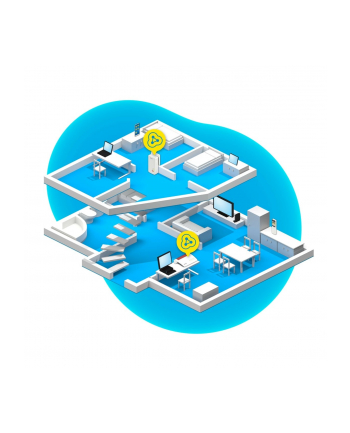 avm FRITZ!Powerline FRITZ! Powerline 1260E 1200 Mbit/s Przewodowa sieć LAN Wi-Fi Biały 1 szt