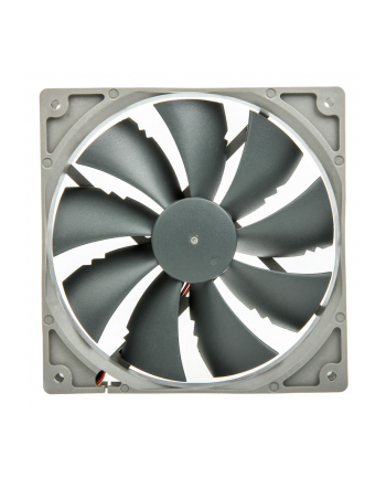 Noctua Redux NF-P14s - indsats med bla nr 1