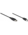 manhattan Kabel USB 20 AM-BM 18m do Drukarki Czarny Ekranowany - nr 5