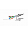 PATCH CABLE CAT5E FTP 15M/PP22-15M GEMBIRD - nr 6