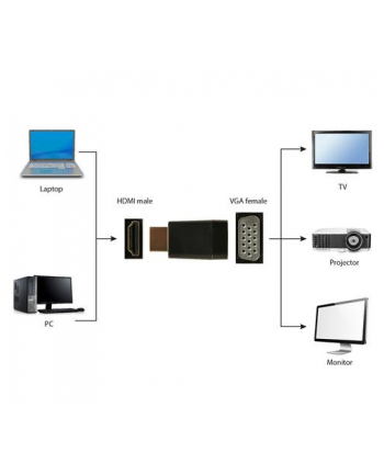 ADAPTER I / O HDMI TO VGA A-HDMI-VGA-001 GEMBIRD nr 2