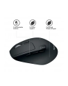 MYSZ BLUETH OPTICAL M720 TRIATHLON 910-004791 LOGITECH - nr 25