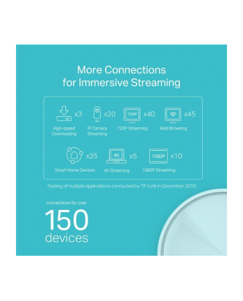 tp-link AX1800 MESH WI-FI 6 UNIT/WHOLE-HOME WI-FI 6 nr 1
