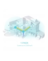 DOMOWY SYSTEM WI-FI MESH TP-LINK D-ECO X50 - nr 12