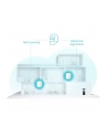 DOMOWY SYSTEM WI-FI MESH TP-LINK D-ECO X50 - nr 7