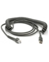 zebra CABLE - SHIELD-ED USB: SERIES A CONNECTOR, 15FT (46M), COILED - nr 3