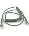 zebra CBL ASSY:RS232 TXD 2,PSC - nr 7