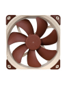 Noctua NF-A14 PWM - indsats med blaser - nr 3