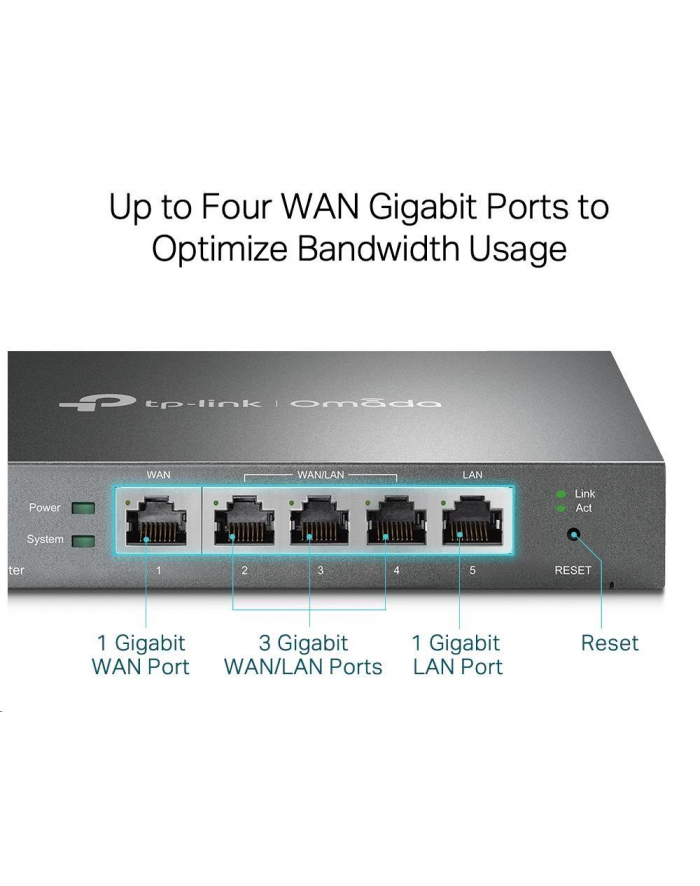 tp-link GIGABIT MULTI-WAN VPN ROUTER 1X/GB WAN 3X GB LAN/WAN 1X LAN główny