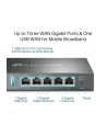 tp-link GIGABIT MULTI-WAN VPN ROUTER 1X/GB WAN 3X GB LAN/WAN 1X LAN - nr 26