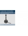 hp - poly POLY VF2 -M USB-C-C HS +USB-C/A/+CHS NO LOCALIZATION - nr 36