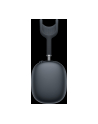 apple Słuchawki AirPods Max (USB-C) Północ - nr 13