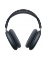 apple Słuchawki AirPods Max (USB-C) Północ - nr 31