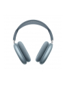 apple Słuchawki AirPods Max (USB-C) Niebieski - nr 15