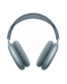 apple Słuchawki AirPods Max (USB-C) Niebieski - nr 18