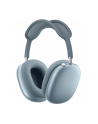 apple Słuchawki AirPods Max (USB-C) Niebieski - nr 20