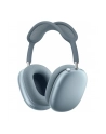 apple Słuchawki AirPods Max (USB-C) Niebieski - nr 19