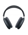 apple Słuchawki AirPods Max (USB-C) Północ - nr 9