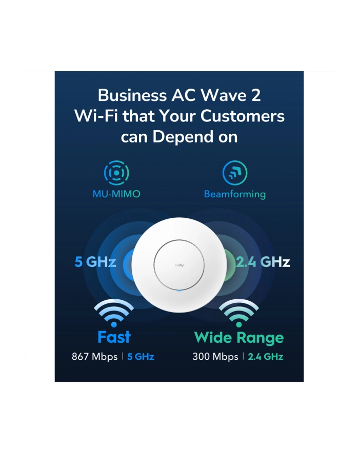Access Point Cudy WiFi Gigabit AC1200 główny