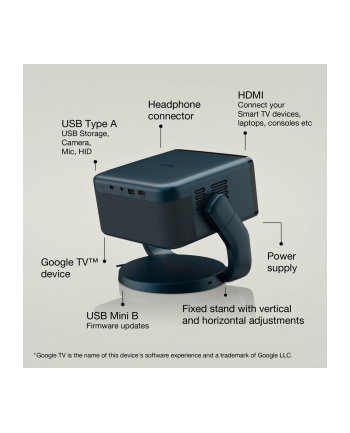 EPSON EF-22N Laser Projector 1.000lm Full HD 3LCD Technology