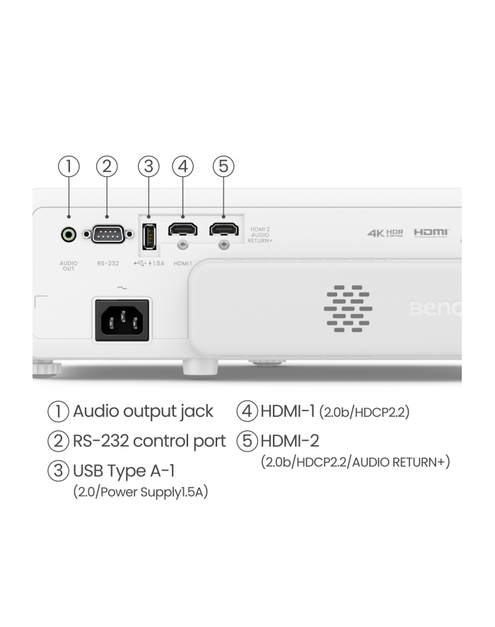 BENQ TK710STi 4K 3200lm Casual Gaming projector Powered by androidTV główny