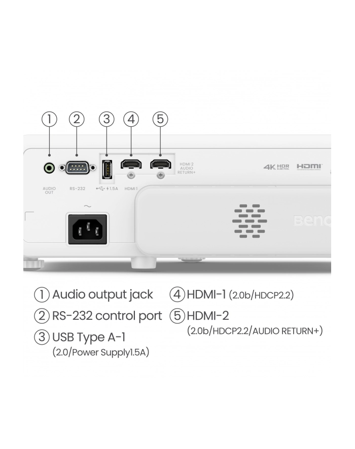 BENQ TK710STi 4K 3200lm Casual Gaming projector Powered by androidTV główny