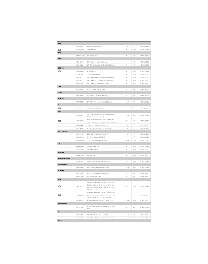 hewlett packard enterprise HPE ProLiant DL380 Gen11 Intel Xeon Gold 6526Y 2.8GHz 16c 1P 128GB-R 8SFF NS204i-u NC BCM57416 2x1000W PS (wersja europejska) Server główny