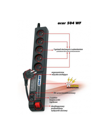 Acar 504WF listwa zasilająco-filtrująca, czarna 5m