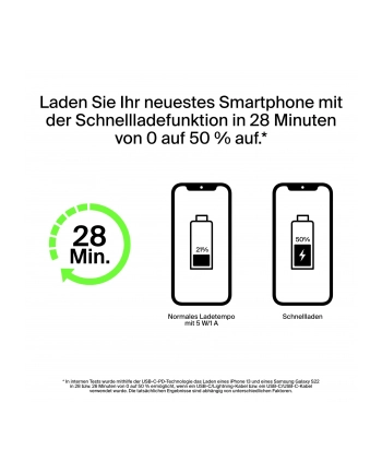 Belkin BOOST Charge 3-Port-Lapt. 20.000mAh 65W USB-C/A BPB020btBK
