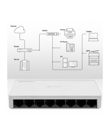 qoltec SWITCH przełącznik sieciowy 8 x port RJ45 | 100Mbps | Fast       Ethernet | LAN