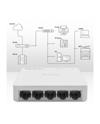 qoltec SWITCH przełącznik sieciowy 5 x port RJ45 | 1000Mbps | Fast      Ethernet | LAN