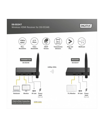 DIGITUS Wireless HDMI Receiver for DS-55346 Full HD nr 1