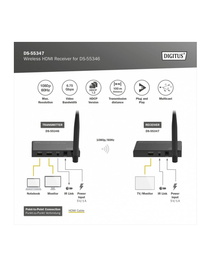 DIGITUS Wireless HDMI Receiver for DS-55346 Full HD główny