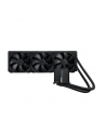 asus System chłodzenia ProArt LC 420 CPU 4x120mm - nr 1