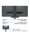 BENQ RD320UA 31.5inch IPS 4K 400cd/m2 5ms HDMI2.0x2 DP USB-C PD90W Huba USB Speakers Pivot - nr 15