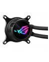 asus System chłodzenia ROG Strix LC III 360 LCD/3x120mm/ARGB/Czarny - nr 21