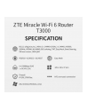 zte Router T3000 IDU - nr 10