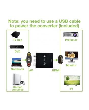 Konwerter Techly AV Composite video i audio 3x RCA na HDMI 1080p nr 1