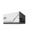 asus Zasilacz PRIME 850W Gold PSU ATX3.0/biały - nr 56